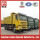 Sinotruk Howo Dump Tipper Dump Truck